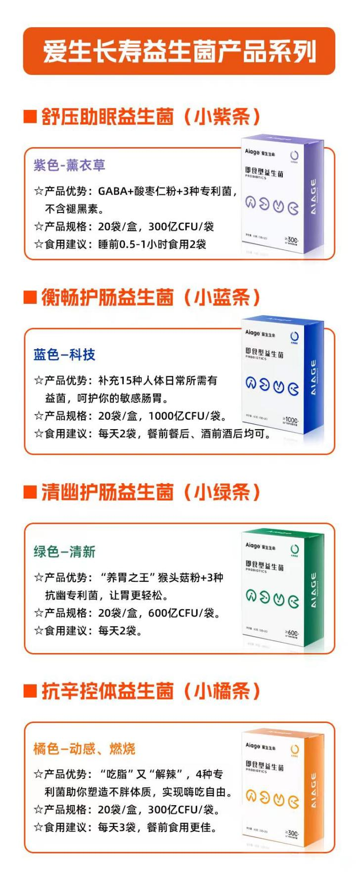 爱生生命亮相2023中国（上海）国际健康产业博览会