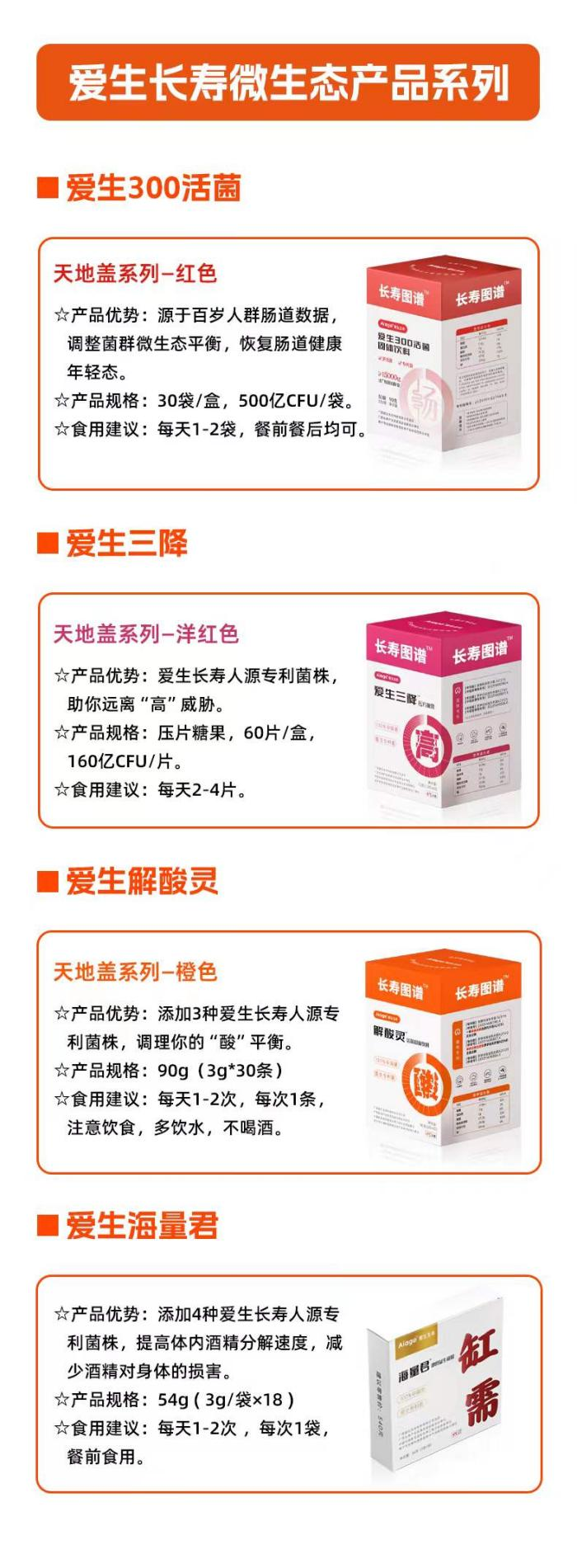 爱生生命亮相2023中国（上海）国际健康产业博览会